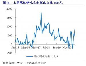 千亿市值钢铁稀土“双概念股”冲上涨停发生了啥?