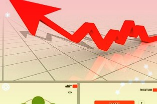 统计局：12月制造业PMI为50.3%比上月上升0.2个百分点